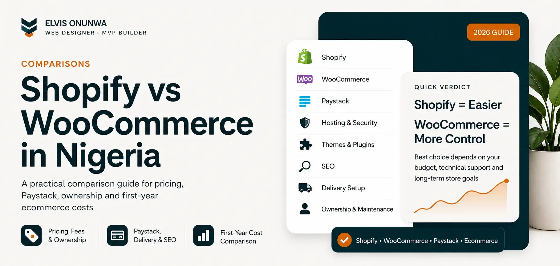 Shopify vs WooCommerce Nigeria (2026): Which Is Better?